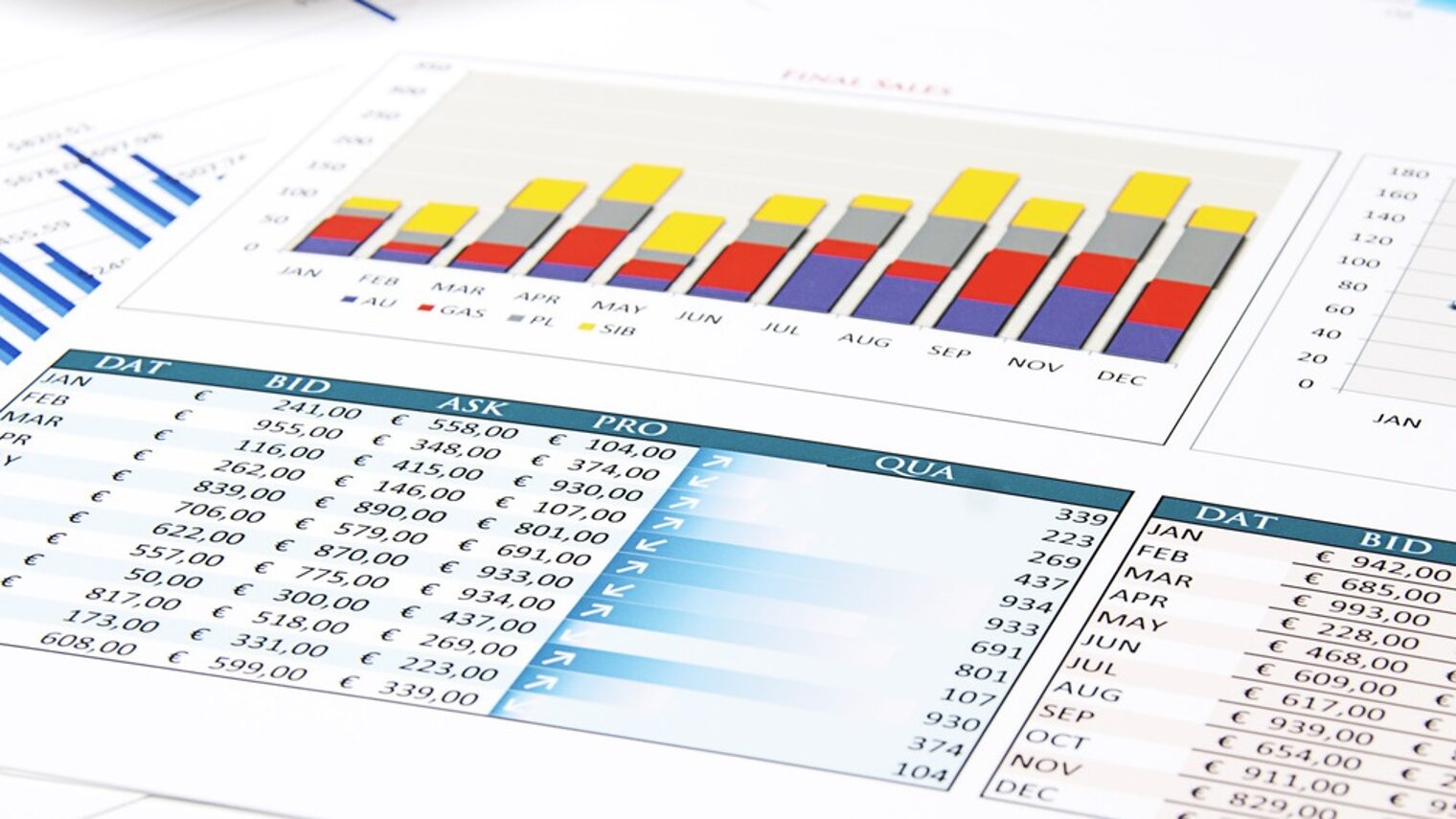 Zahlen, Daten und Charts